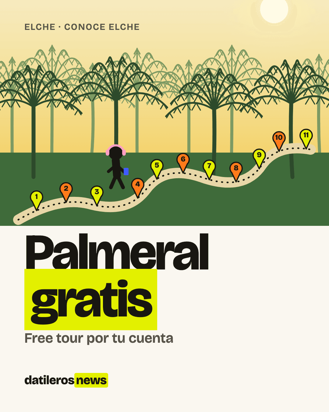 Ilustración de un camino entre palmeras datileras con once paradas numeradas y un monigote con auriculares que hace la ruta a pie, al estilo de Datileros